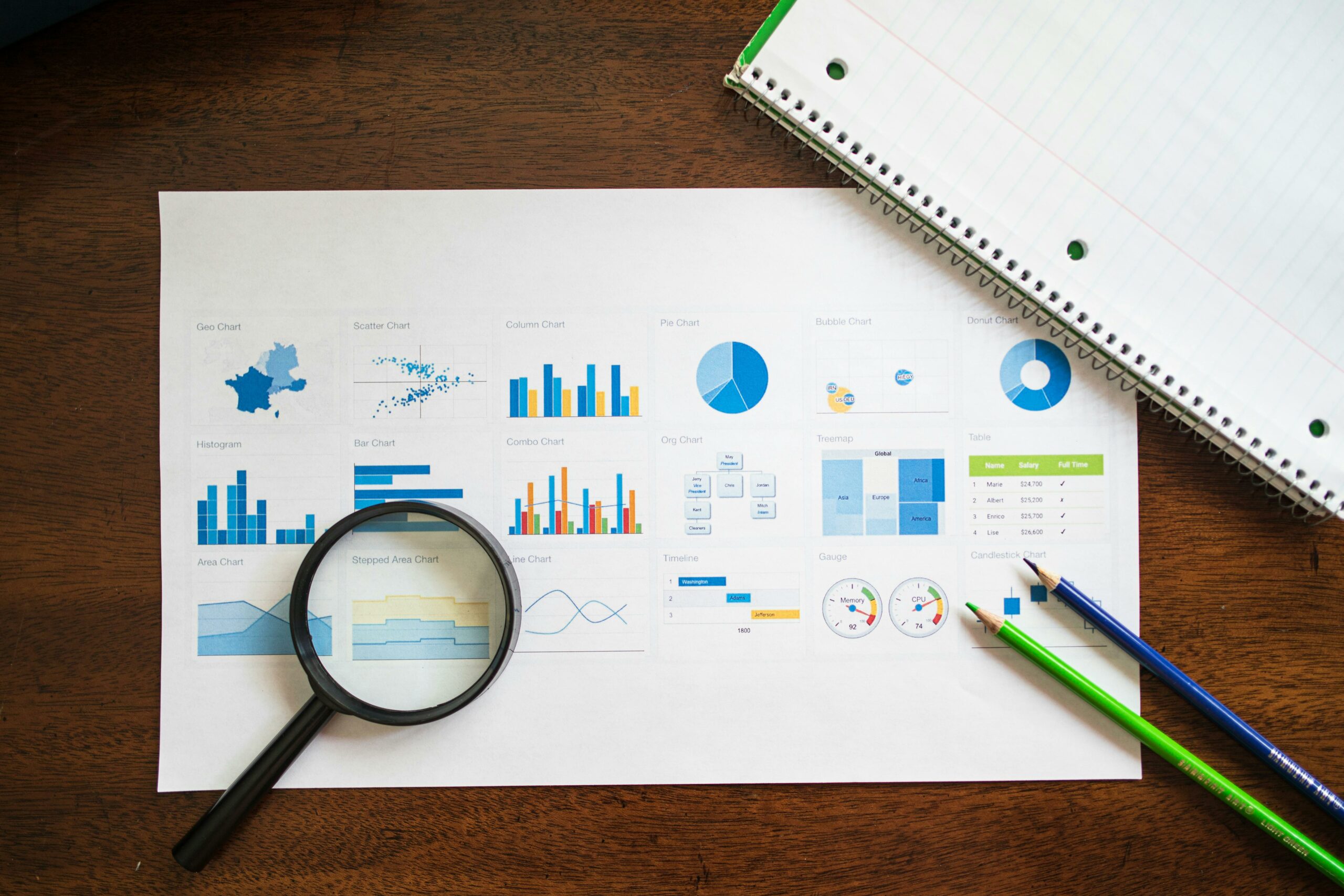 Como vender na Amazon: seu guia completo para sucesso no marketplace - Fonte: Pexels
